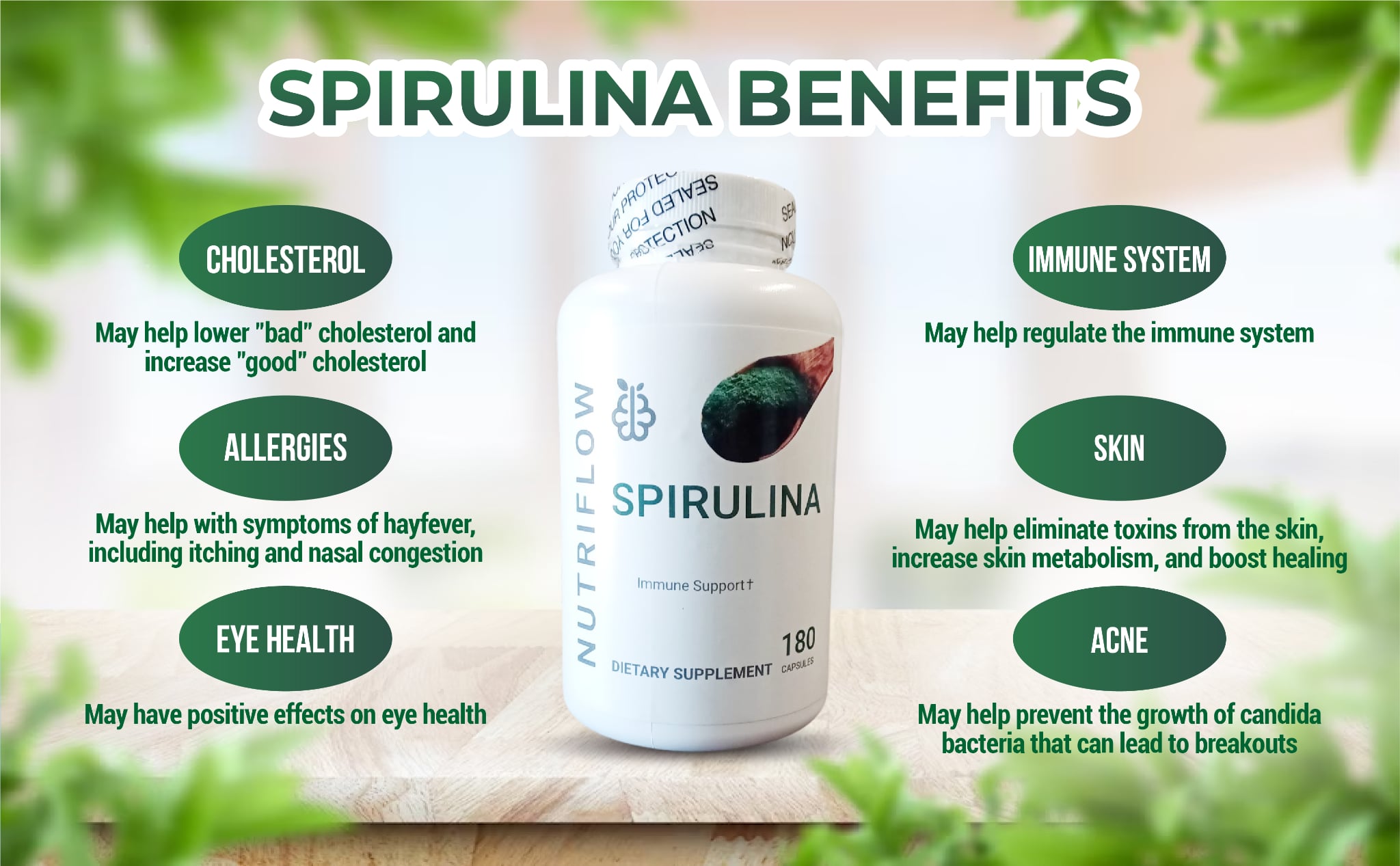 Natural Spirulina Capsules Super Green Powder Supplement | Spirulina Powder Nutri Flow Superfood 500mg | Non-GMO Vegan Vegetable Rich in Vegan Protein 180 Capsules